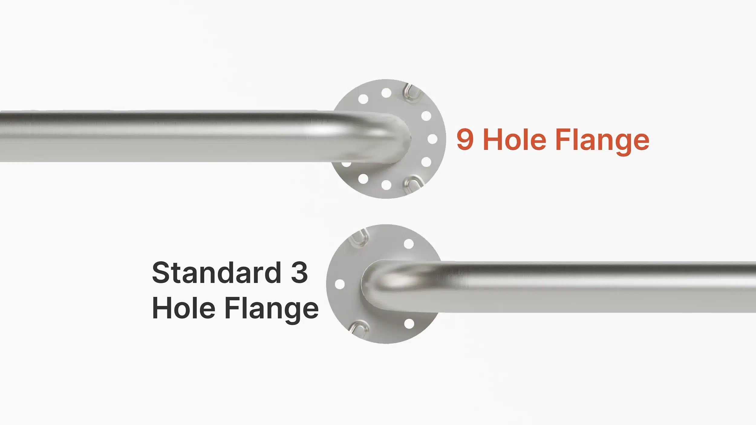 Health Craft 18-Inch Easy Mount Grab Bar Knurled Stainless Steel