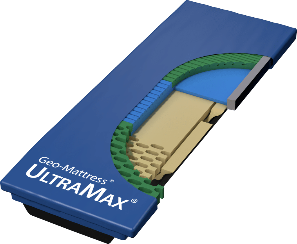 Span Geo Mattress Ultramax 80X36