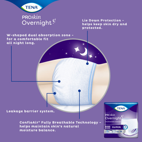 TENA ProSkin Overnight Super Protective Underwear, Heavy Absorbency, Unisex, Medium
