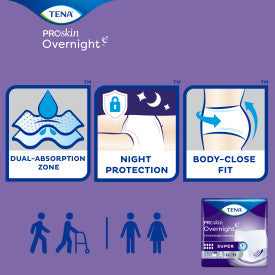 TENA ProSkin Overnight Super Protective Underwear, Heavy Absorbency, Unisex, Medium