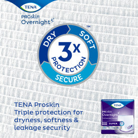 TENA ProSkin Overnight Super Protective Underwear, Heavy Absorbency, Unisex, Medium