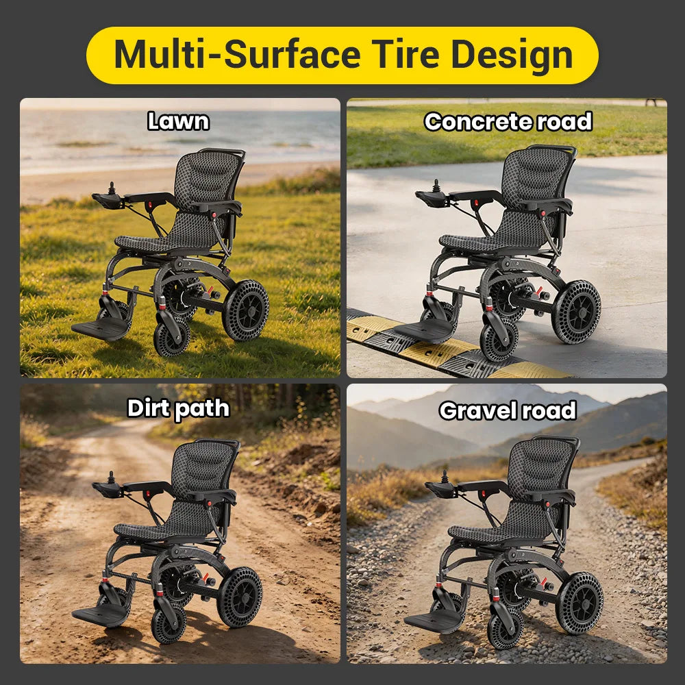 B20 Compact Folding Power Wheelchair