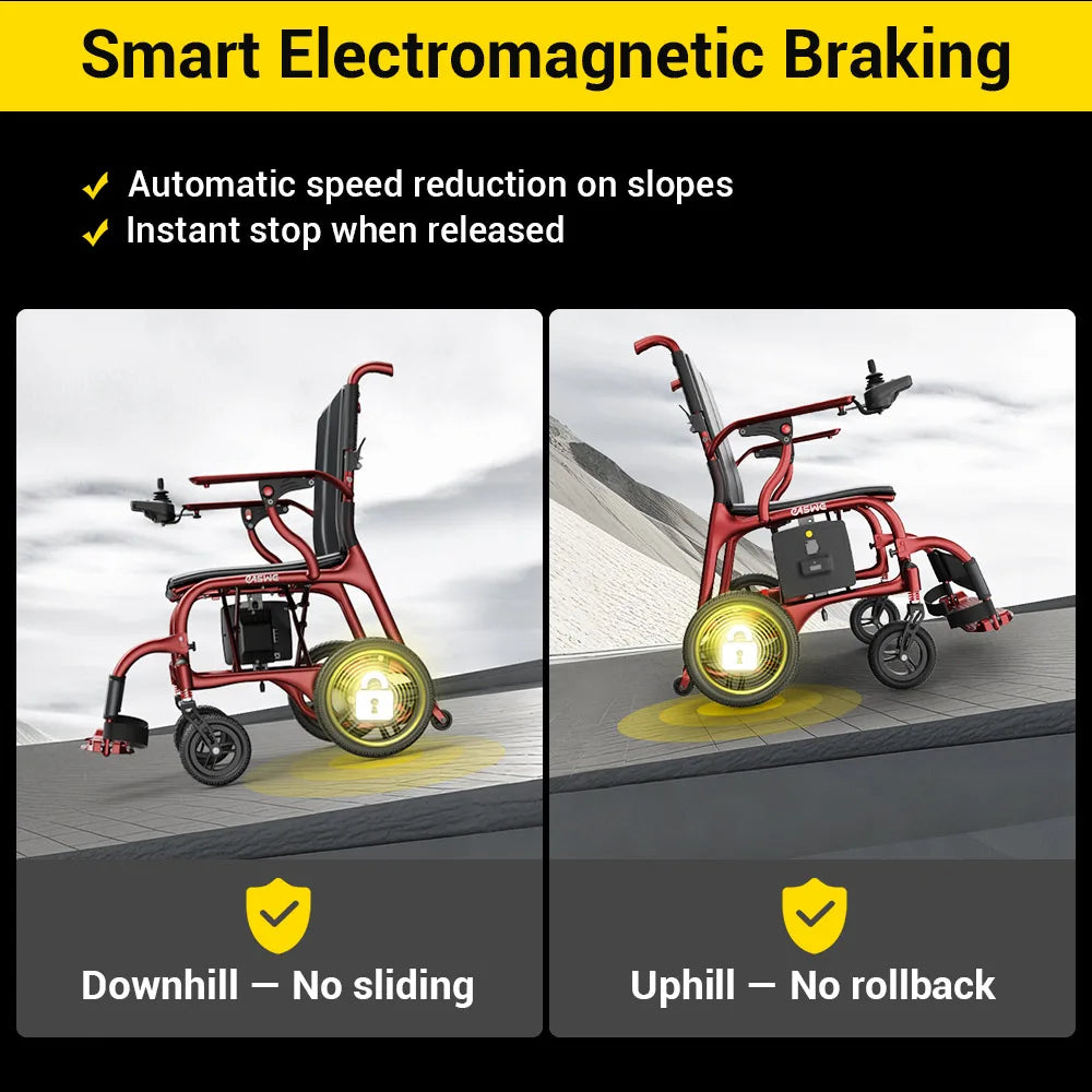 C30 Ultra Lightweight Carbon Fiber Electric Wheelchair