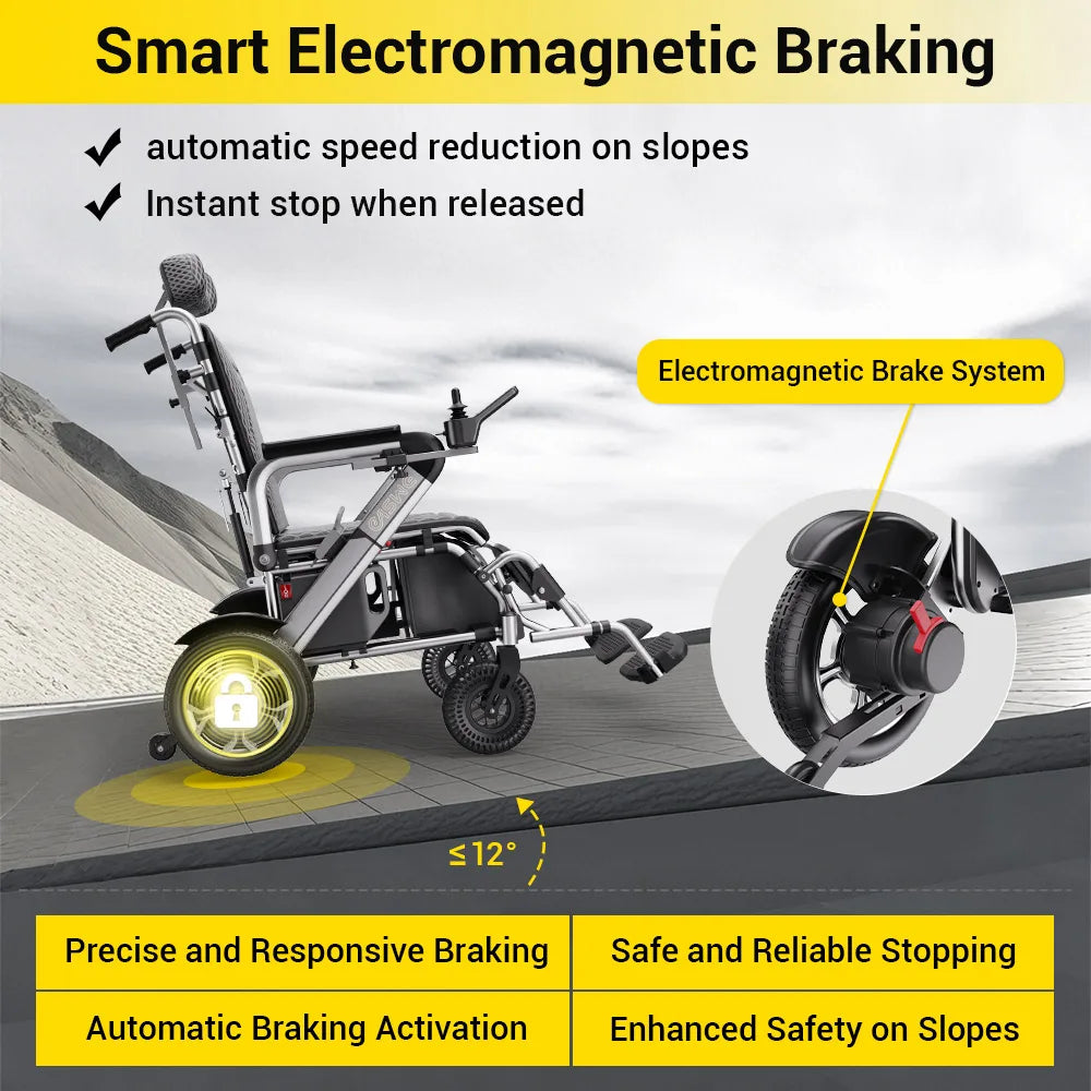G10 Power Folding Wheelchair