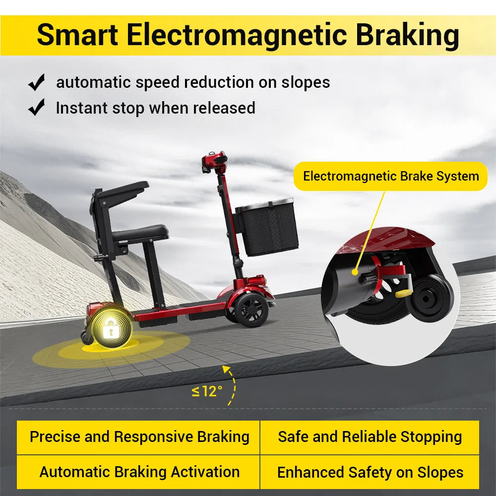 M10 Foldable Electric Mobility Scooter