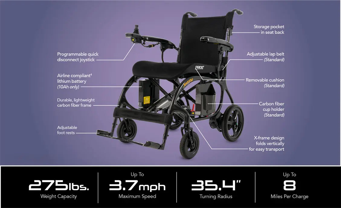 Pride Jazzy Carbon 27X Powered Wheelchair