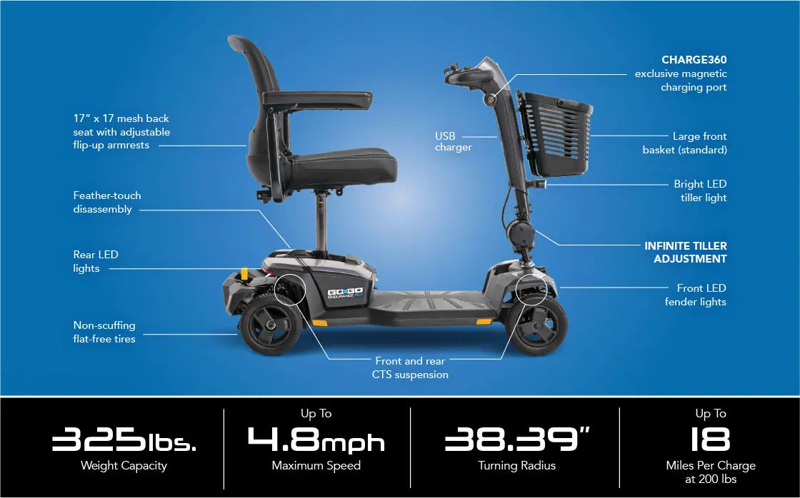 Pride Go Go Endurance AL+ Mobility Scooter