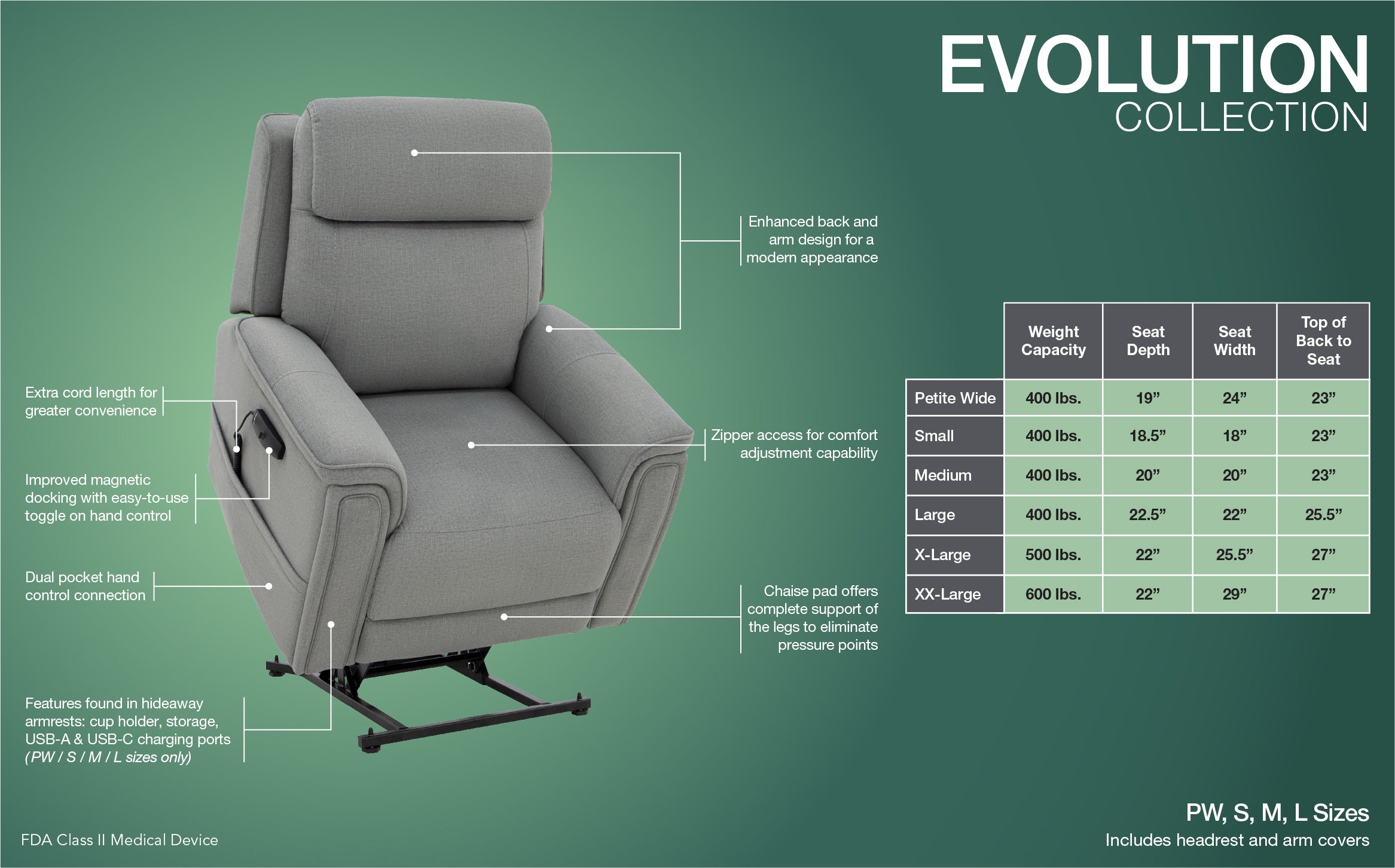 Pride Evolution LC-435 Power Lift Recliner Mocha XXL