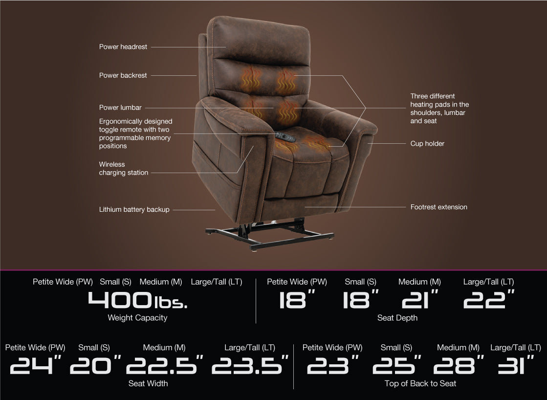 Pride Viva Lift Radiance PLR-3955 Power Lift Recliner